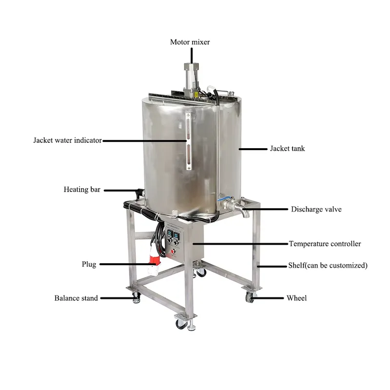 Candle Making Machine Price - Maszyna do produkcji świec z płaszczem