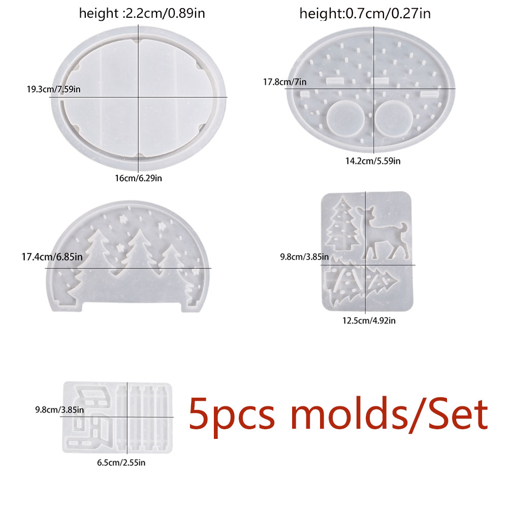Formy silikonowe na świeczniki – Candle Making Kits recenzja i cena