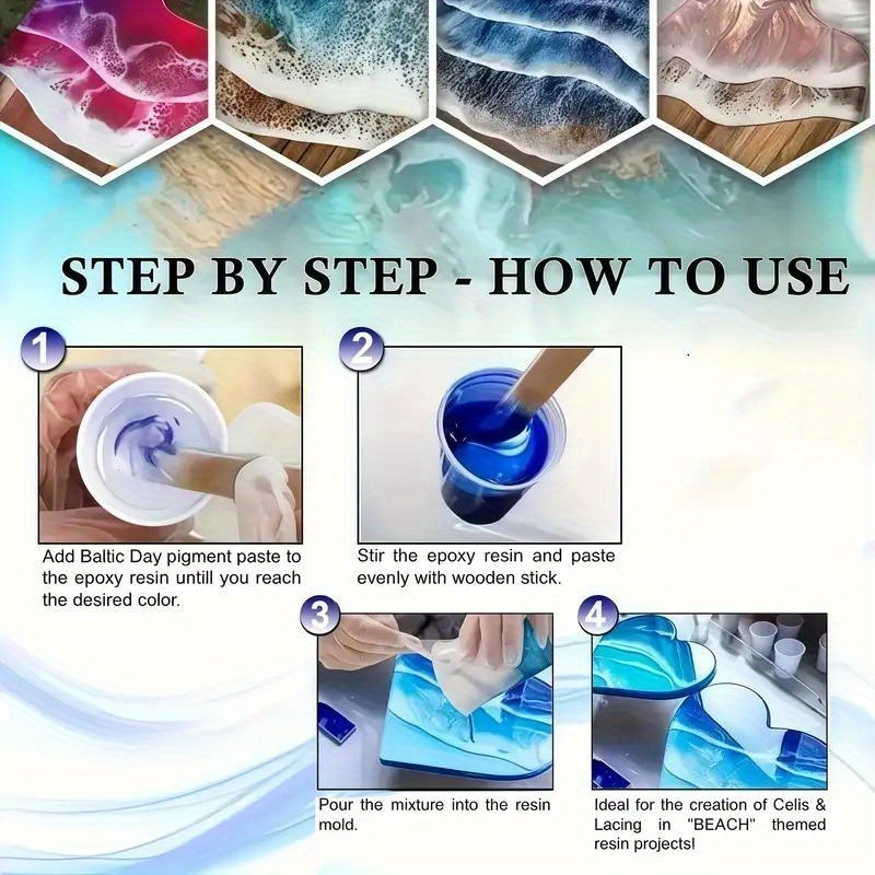 24 kolory/8 kolorów 5 gramów 0 – Candle Making Kits recenzja i cena